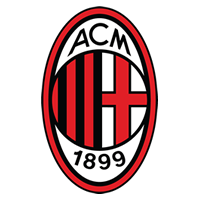 AC Milan Fan Token(ACM币)是那个国家的