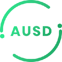 Alpaca USD(AUSD币)会被盗吗