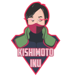 Kishimoto Inu(KISHIMOTO币)的交易量