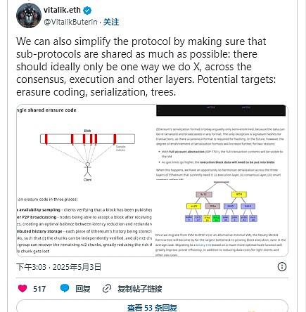 Bankless：五年内打造一个几乎与比特币一样简单的以太坊。
