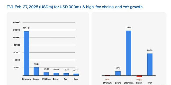 下一代钱包的制胜之道：把一件事做到极致。