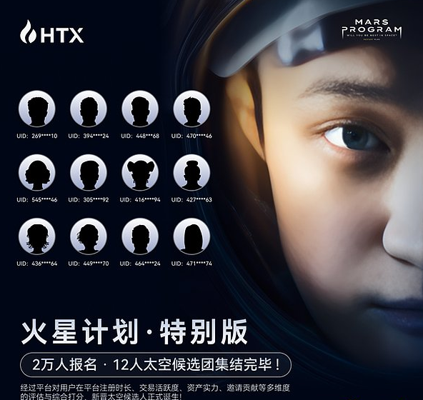 火币HTX“火星计划特别版”5位新晋候选人出炉