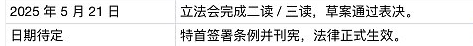年底前加密行业或可看到合规的香港稳定币诞生