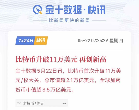 比特币再创历史新高 重新理解“钱”