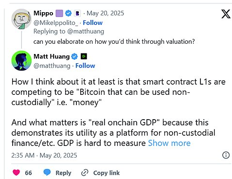 最受欢迎的REV见解
