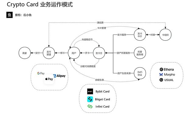 美股买币：财富密码还是危险游戏？