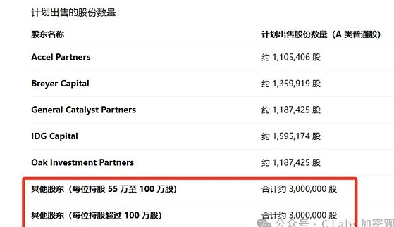 稳定币巨头里的中资巨头为什么这么多？
