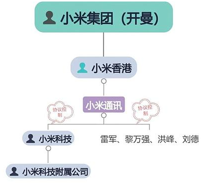 Web3项目正以前所未有的速度走向国际舞台