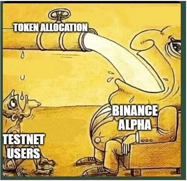 Alpha 的红利期还能持续多久？