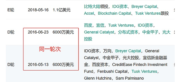 稳定币第一股加密货币的第二股Circle市值已经涨到535亿美元