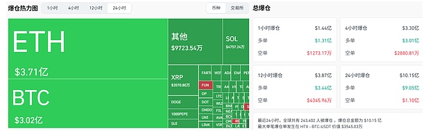 10万防线为何“纸糊”般脆弱？