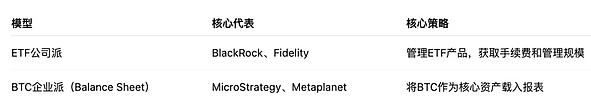 谁是Metaplanet？一个“从零”的逆袭