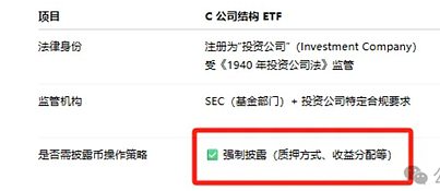 山寨币要批量上架ETF了吗？