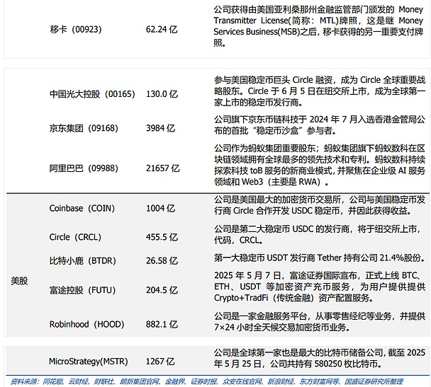 RWA在实际落地中，还存在两大核心痛点